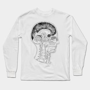 Your Mind is a Galaxy Long Sleeve T-Shirt